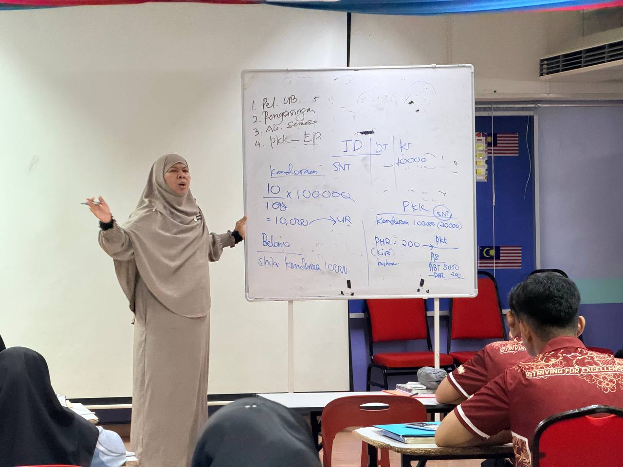 Bengkel A+ Prinsip Perakaunan